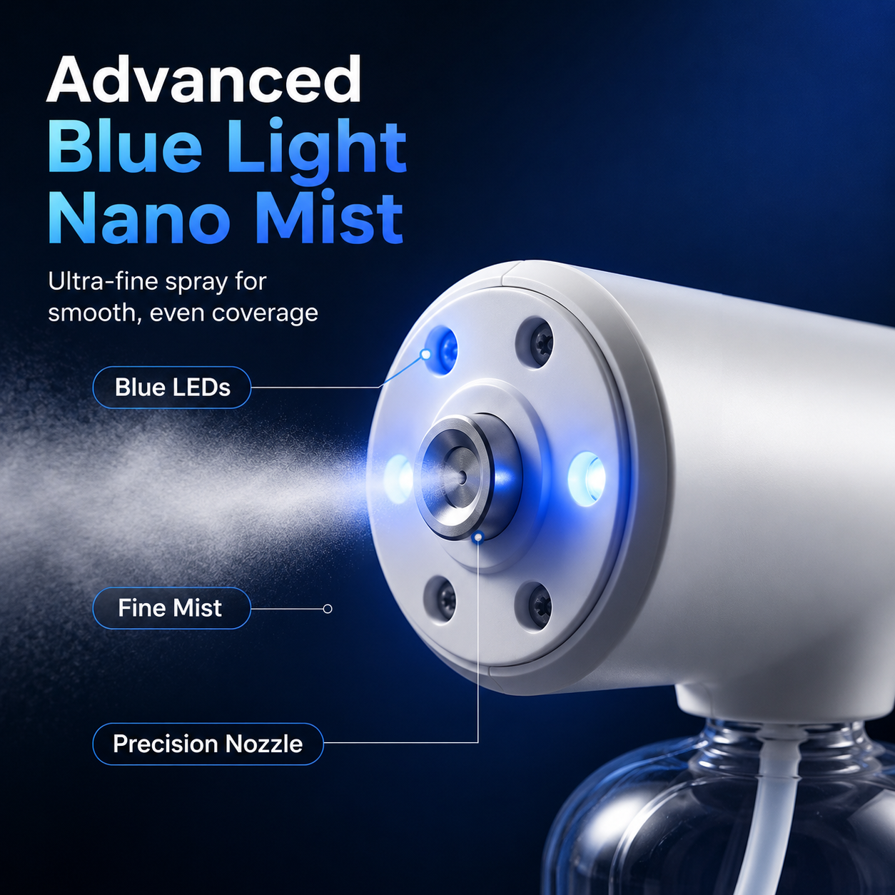 CordlessNano Atomizer - TouchlessDisinfecting, Blue Light - ForHome, Office & Car