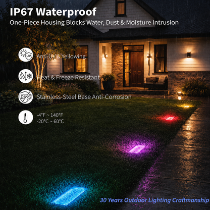 💡🔥4×8 Solar Paver Lights – Flush-Mount Driveway & Walkway Lighting