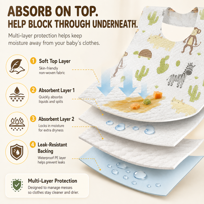 Mess-Catching Disposable Baby Bibs – 20 Individually Wrapped Packs