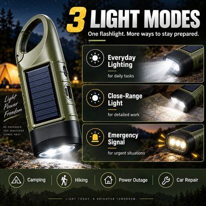 2-Pack Solar Hand Crank Emergency Flashlights – USB-C Rechargeable Outdoor Lights