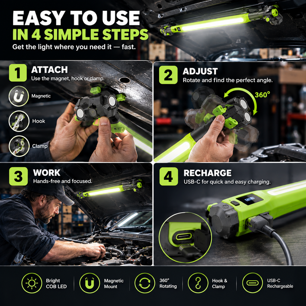 Four steps showing attach adjust work hands-free and recharge USB-C