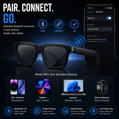 AI Smart Translation Glasses – Bluetooth Open-Ear Travel Eyewear