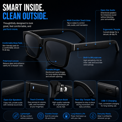 AI Smart Translation Glasses – Bluetooth Open-Ear Travel Eyewear
