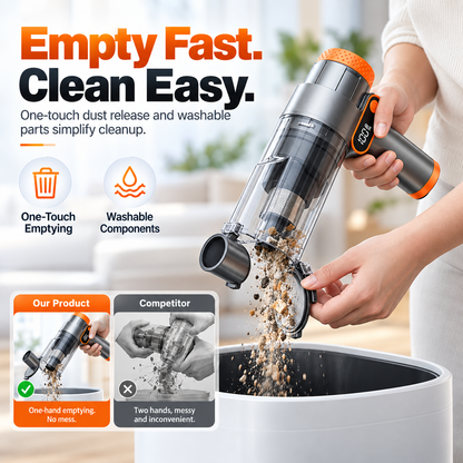 ✨3-in-1 Cordless Car Vacuum / Blower / Inflator