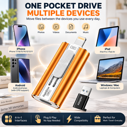 High-Quality Flash Memory Chip USB Thumb Drive