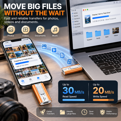 High-Quality Flash Memory Chip USB Thumb Drive
