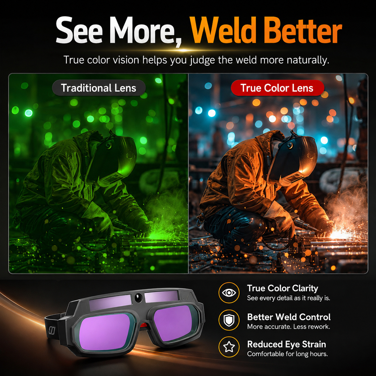 🔥 Auto Darkening Welding Glasses ✨ Smart Eye Protection With True Color Vision & Instant Lens Response