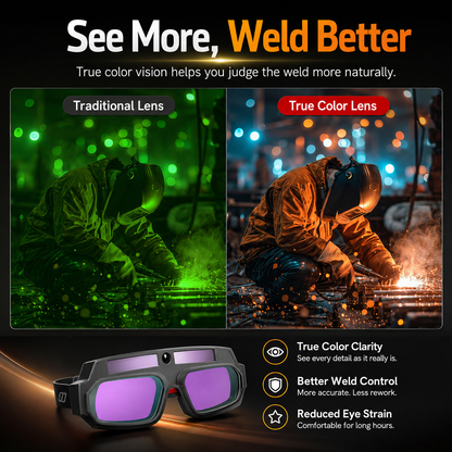 🔥 Auto Darkening Welding Glasses ✨ Smart Eye Protection With True Color Vision & Instant Lens Response