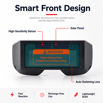🔥 Auto Darkening Welding Glasses ✨ Smart Eye Protection With True Color Vision & Instant Lens Response
