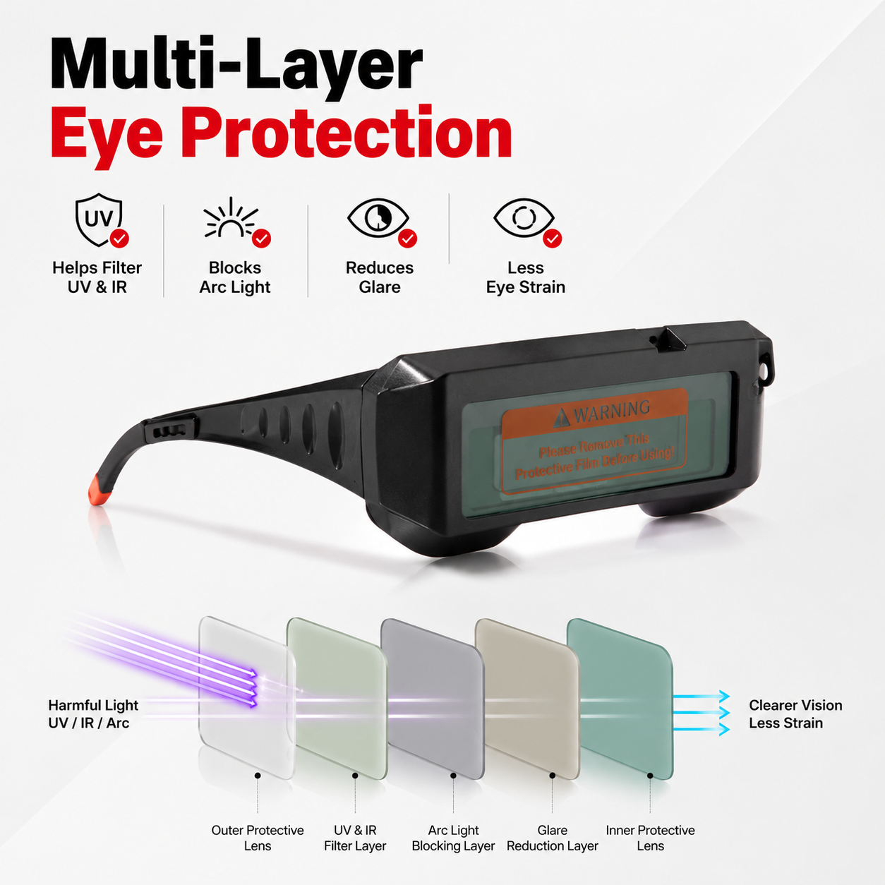 🔥 Auto Darkening Welding Glasses ✨ Smart Eye Protection With True Color Vision & Instant Lens Response