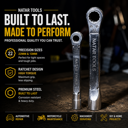 NATAR TOOLS —High-Torque Hybrid Wrench System