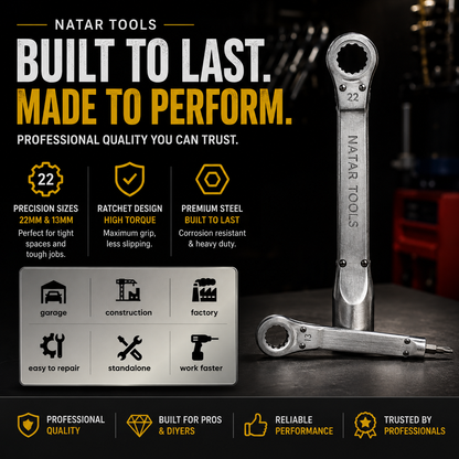 NATAR TOOLS —High-Torque Hybrid Wrench System