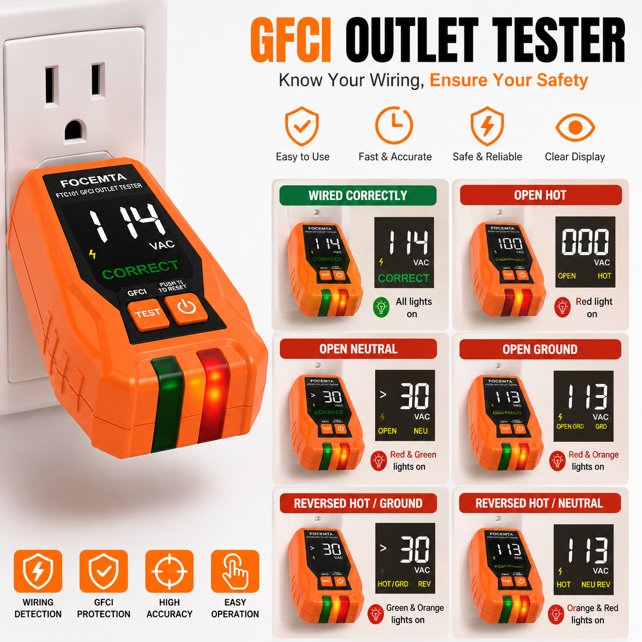 Klein Tools 80016 Circuit Breaker Finder Tool Kit, GFCI Outlet Tester, 2-Piece Set