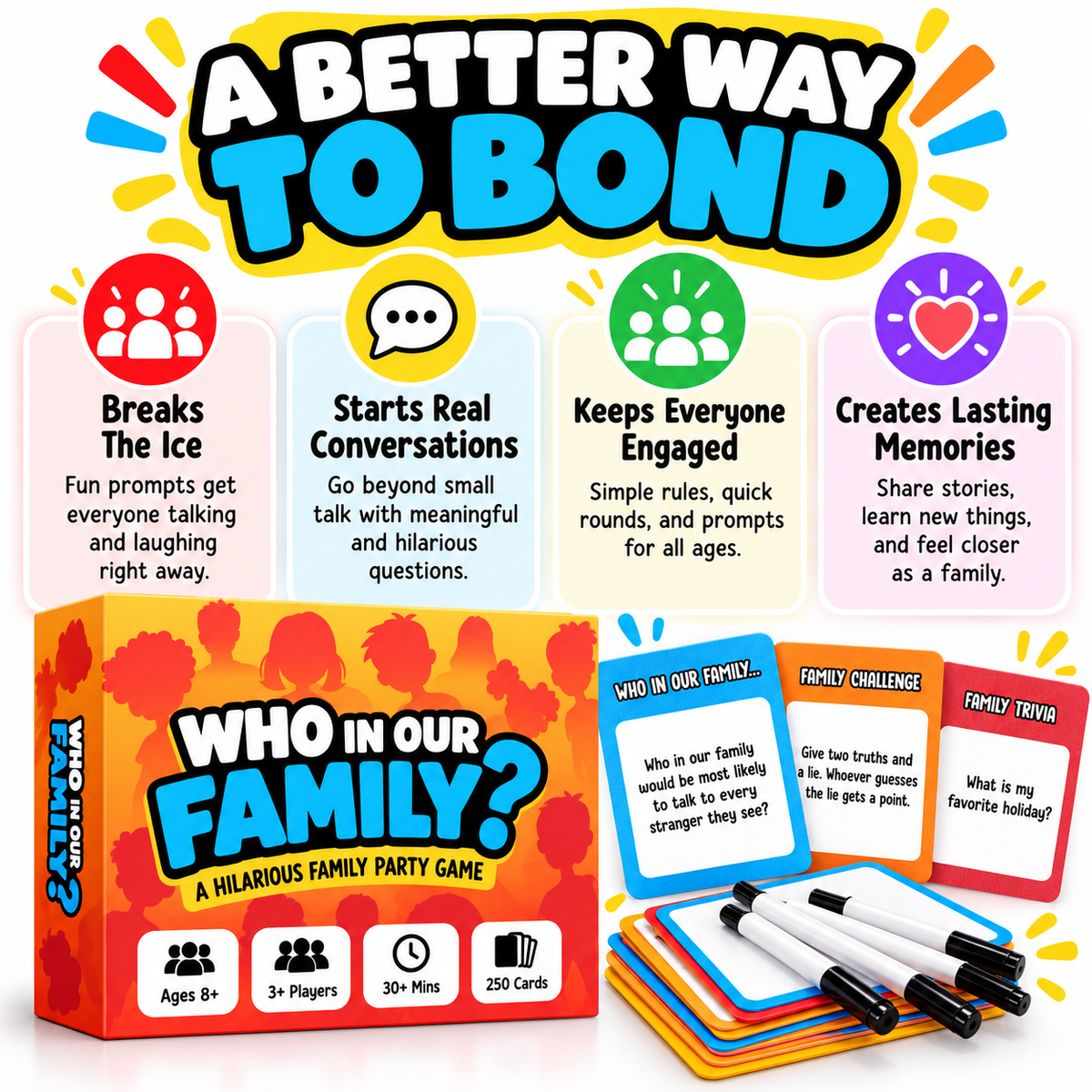 😂 Limited Time: 50% OFF – "Who In Our Family?" Hilarious Party Game for Family Game Night