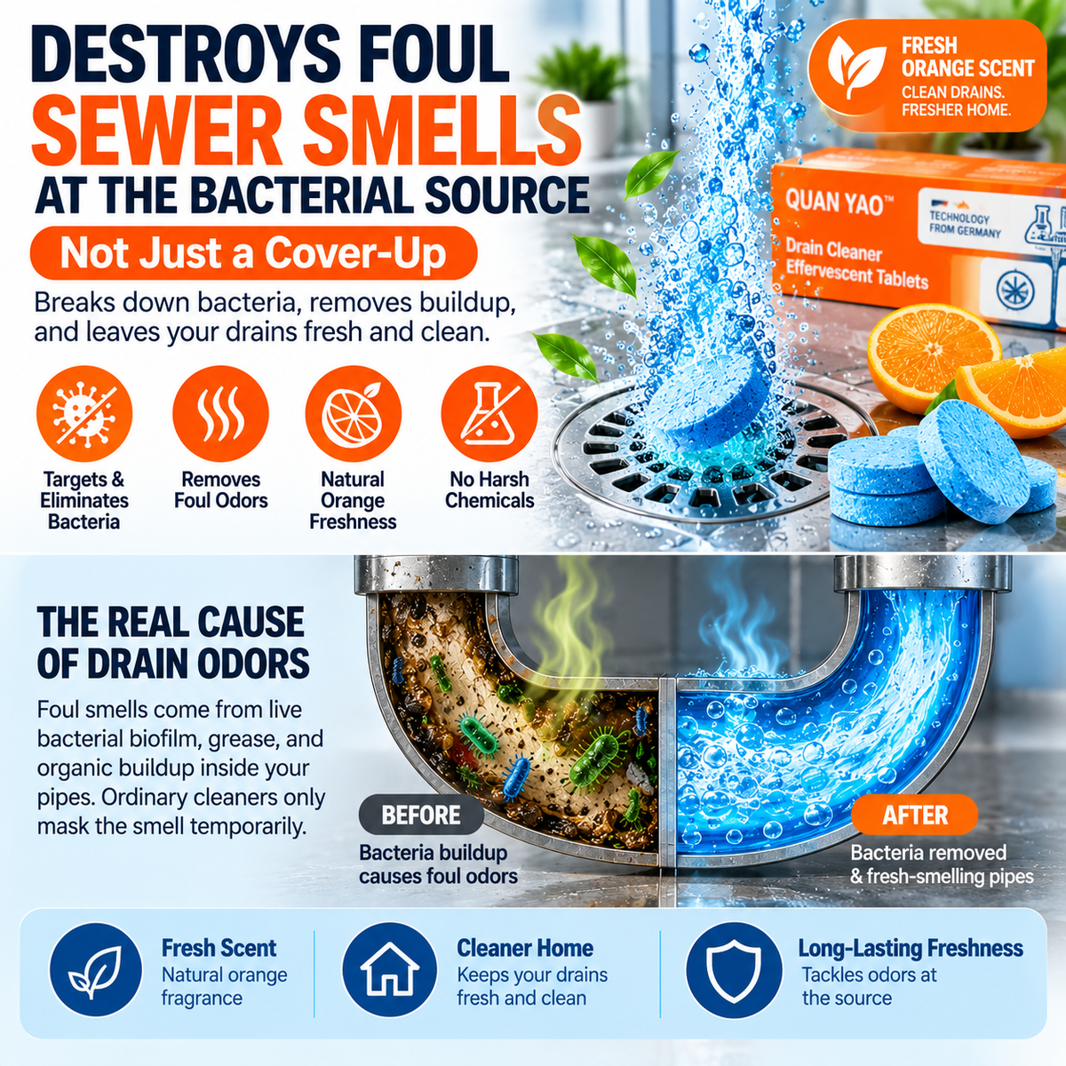Powerful Pipe Declogging & Cleaning Tablets