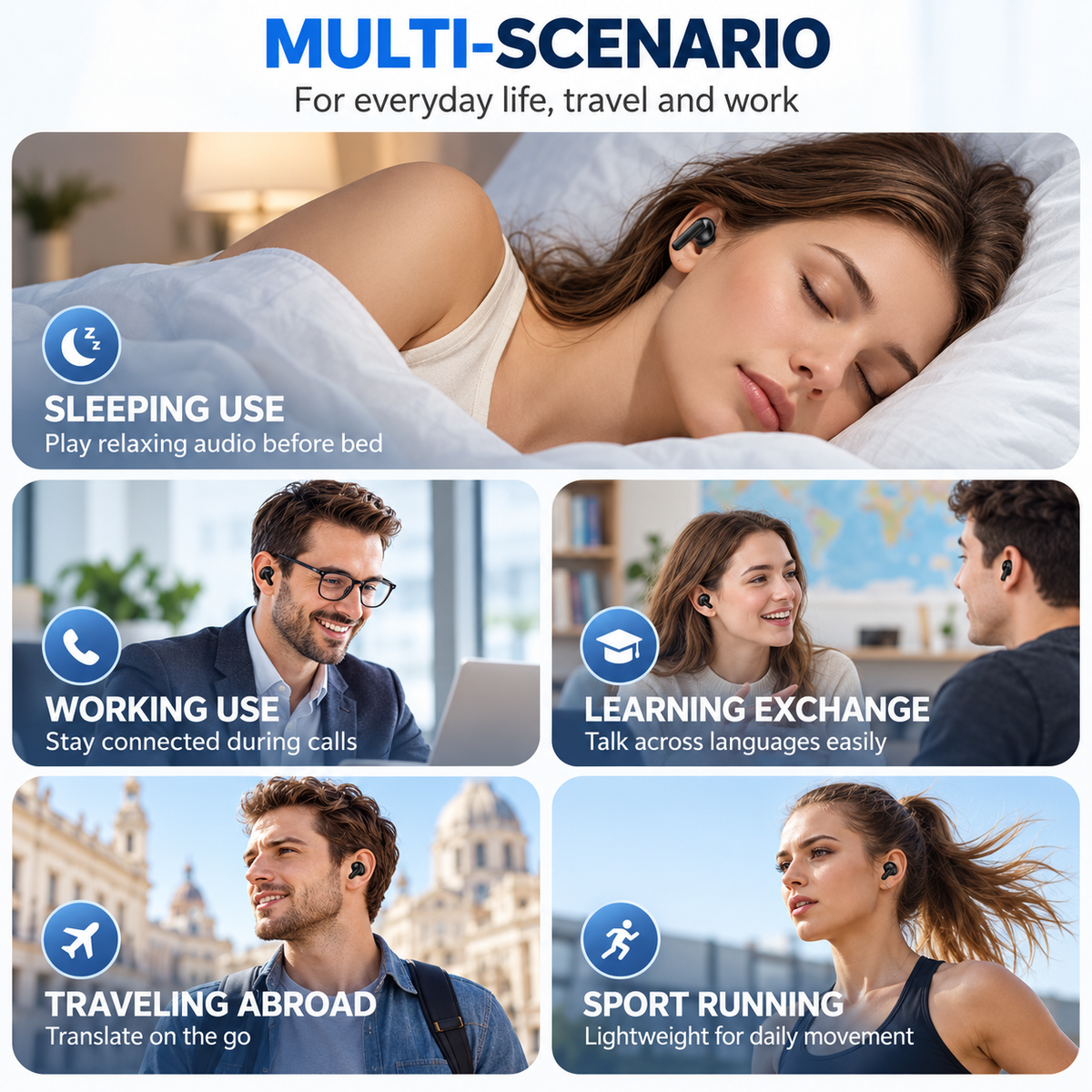 🌍 AI Translation Earbuds – 144 Languages, Smart Touchscreen & Noise-Canceling Audio