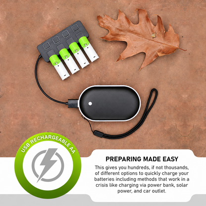 4-Pack USB Rechargeable AA & AAA Batteries – Built-In USB Charging