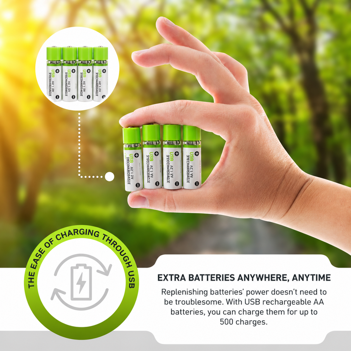 4-Pack USB Rechargeable AA & AAA Batteries – Built-In USB Charging
