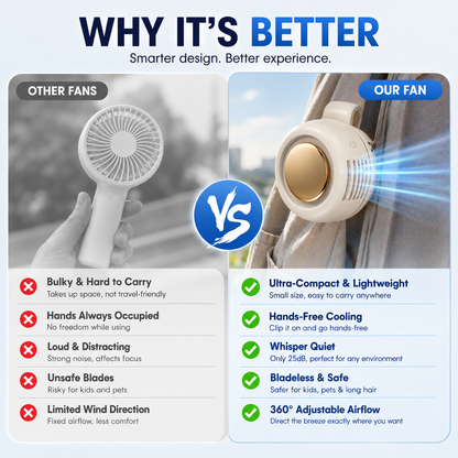 Portable Bladeless Clip-On Fan |360° Cooling • Hands-Free Comfort • Ultra Portable
