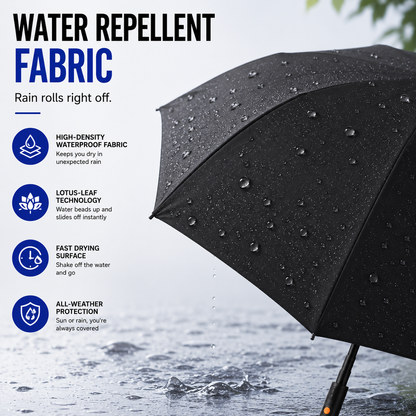Cooling Mist Fan Umbrella | Built-In Fan, Mist Spray & UPF 50+ Protection