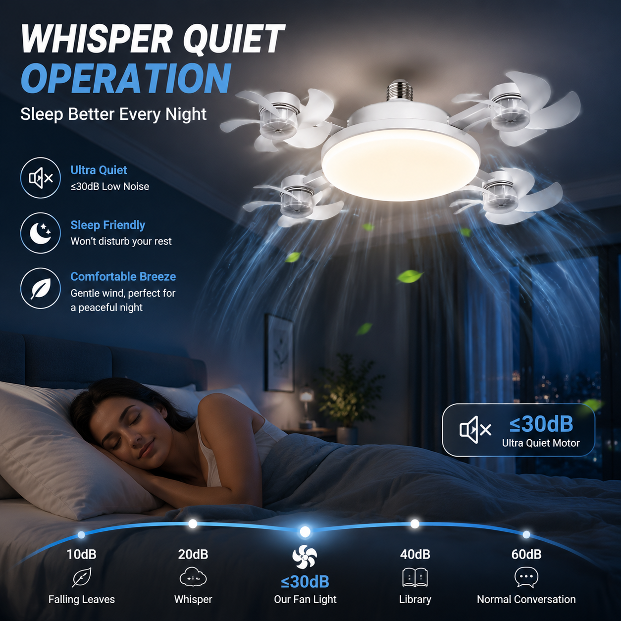 💡🌀2026 New E27 Socket Ceiling Fan Light - 2-in-1 Silent LED Fan with Remote Control, Energy-Saving Cooling & Lighting Combo for Home Bedroom