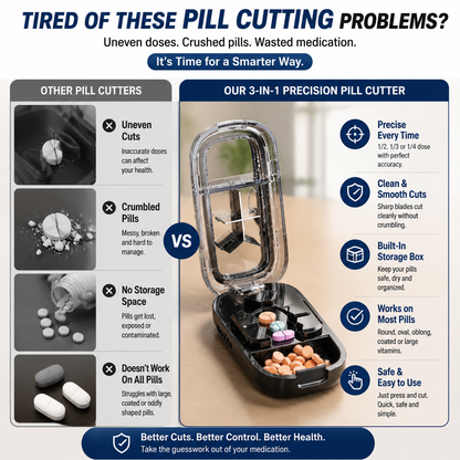 💊 3-In-1 Pill Cutter With Storage Case – Precision Tablet Splitter