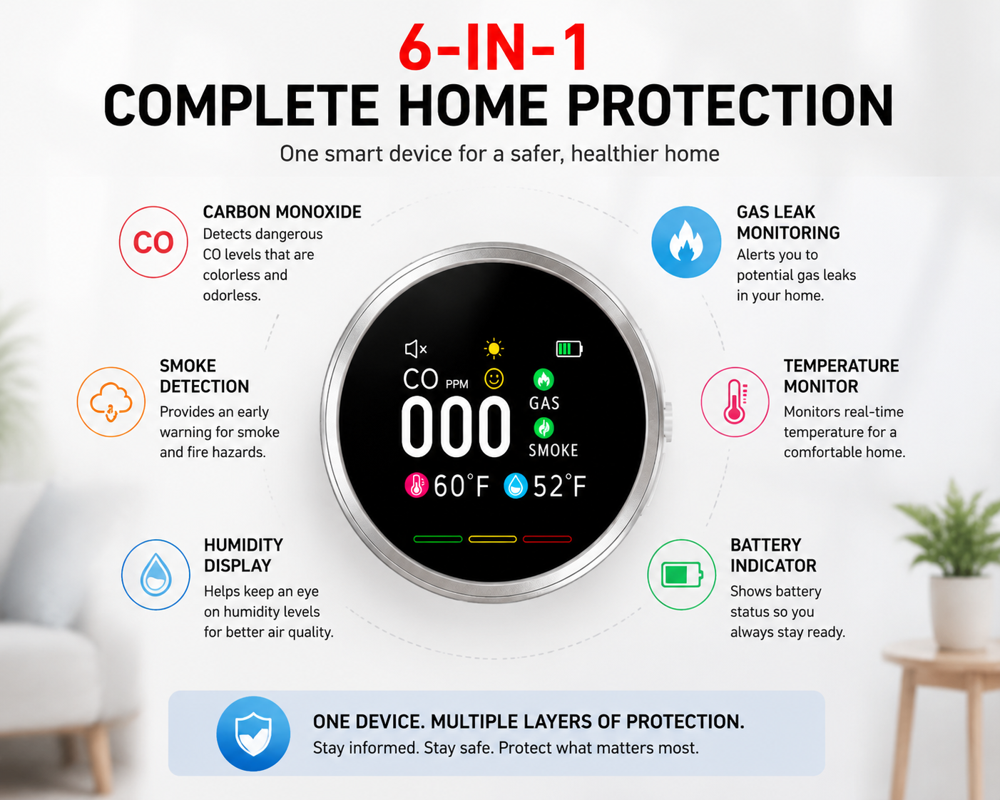 🚨 Smart 6-in-1 Gas Detector – CO Smoke & Gas Leak Alarm With LCD Display