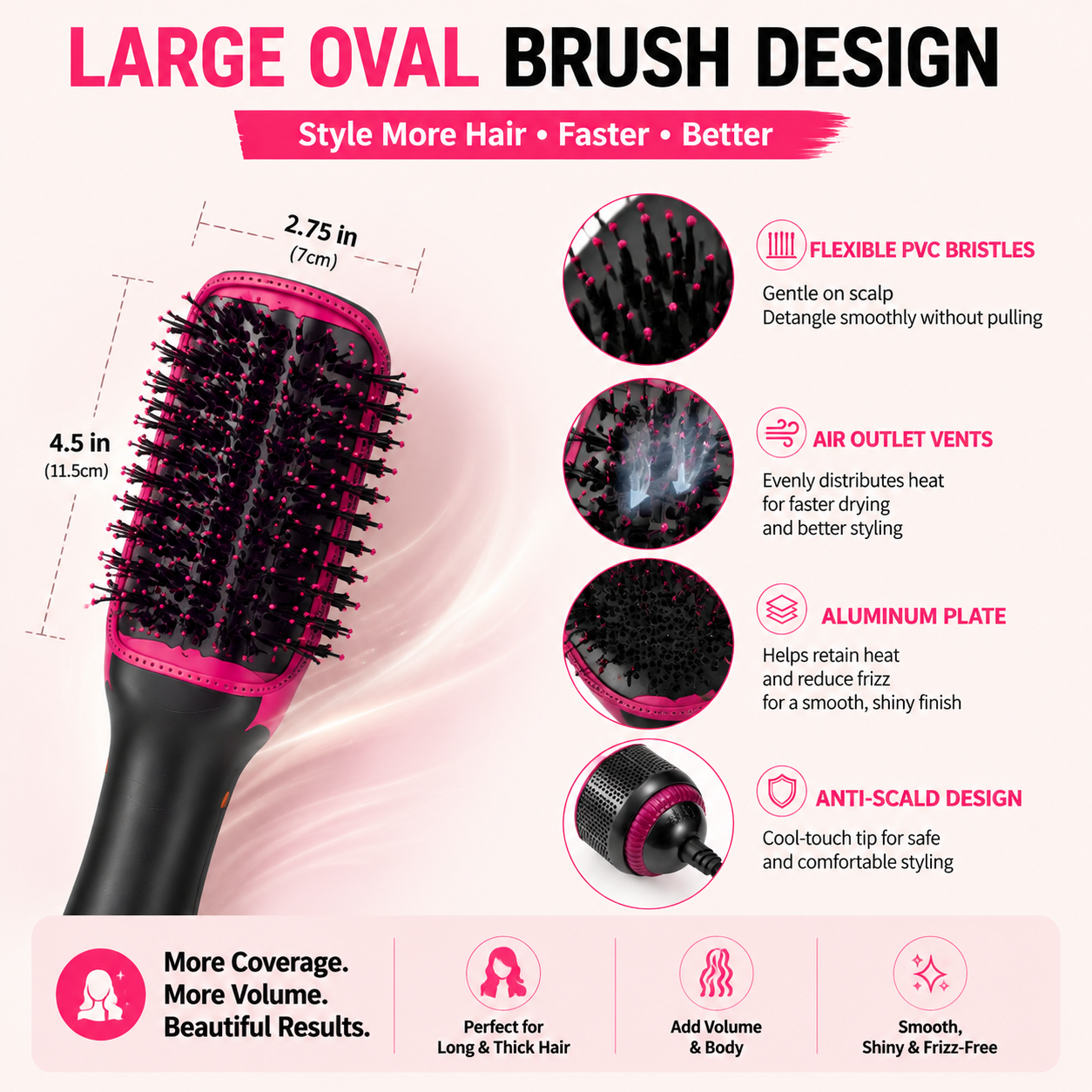 💇‍♀️ One-Step Hair Dryer Brush – 3-in-1 Blow Dryer & Styler For Smooth Frizz-Free Salon Hair