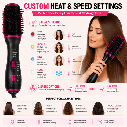 💇‍♀️ One-Step Hair Dryer Brush – 3-in-1 Blow Dryer & Styler For Smooth Frizz-Free Salon Hair