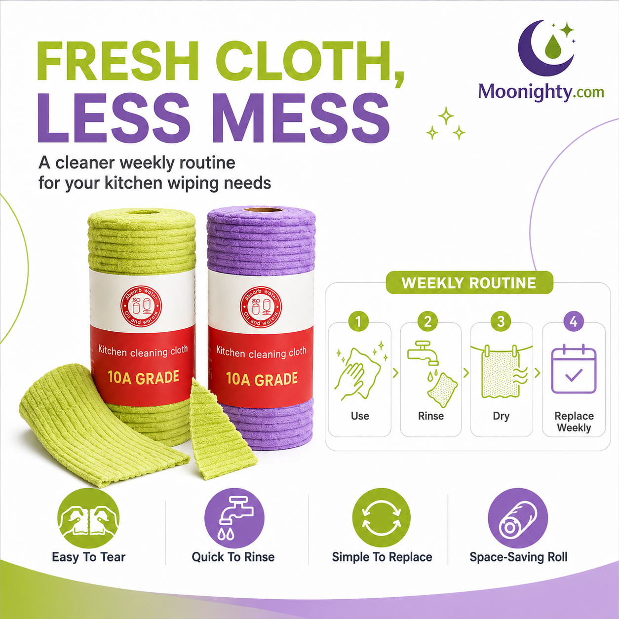 ✨Multipurpose Reusable Tear-Off Cleaning Cloth Roll