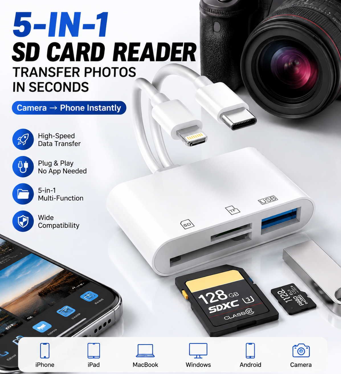 🔌5-in-1 SD Card Reader for iPhone & USB-C – Fast Photo & Video Transfer Adapter