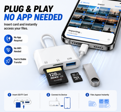 🔌5-in-1 SD Card Reader for iPhone & USB-C – Fast Photo & Video Transfer Adapter