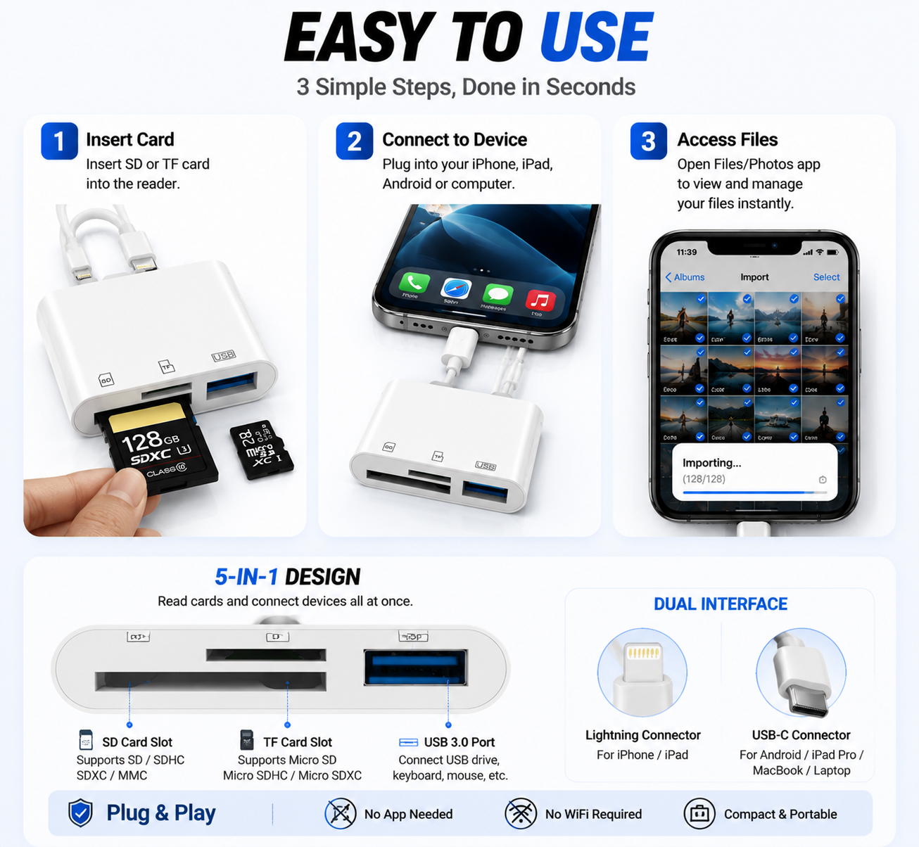 🔌5-in-1 SD Card Reader for iPhone & USB-C – Fast Photo & Video Transfer Adapter