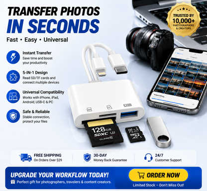 🔌5-in-1 SD Card Reader for iPhone & USB-C – Fast Photo & Video Transfer Adapter