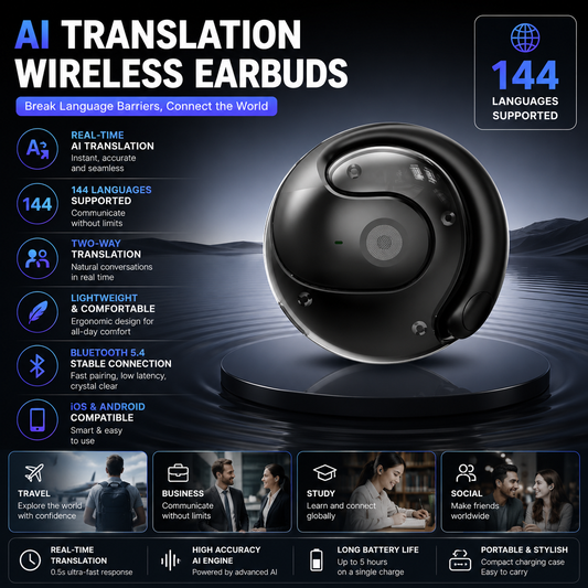 AI Translation Wireless Earbuds – 144 Languages, Real-Time Two-Way Translation