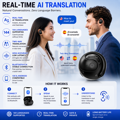 AI Translation Wireless Earbuds – 144 Languages, Real-Time Two-Way Translation