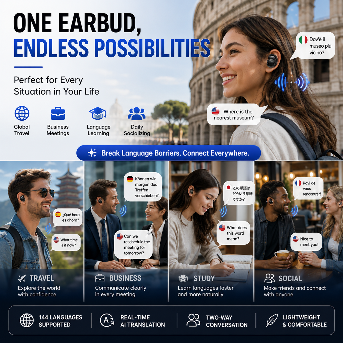 AI Translation Wireless Earbuds – 144 Languages, Real-Time Two-Way Translation