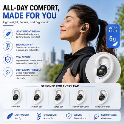 AI Translation Wireless Earbuds – 144 Languages, Real-Time Two-Way Translation
