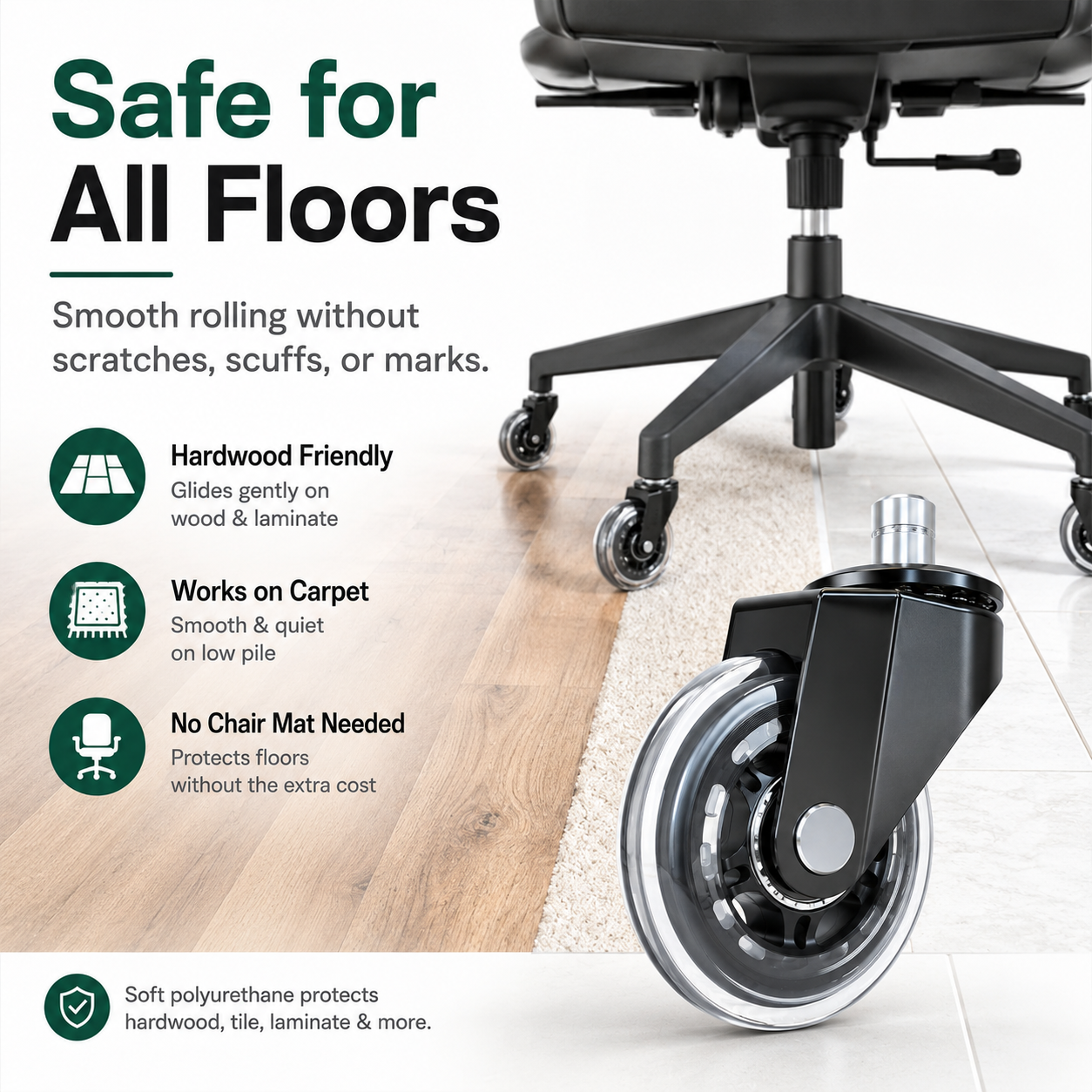 🛼 Premium Inline-Style Office Chair Wheels – Universal Fit • Easy Install • Set of 5