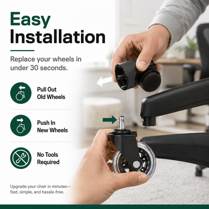 🛼 Premium Inline-Style Office Chair Wheels – Universal Fit • Easy Install • Set of 5