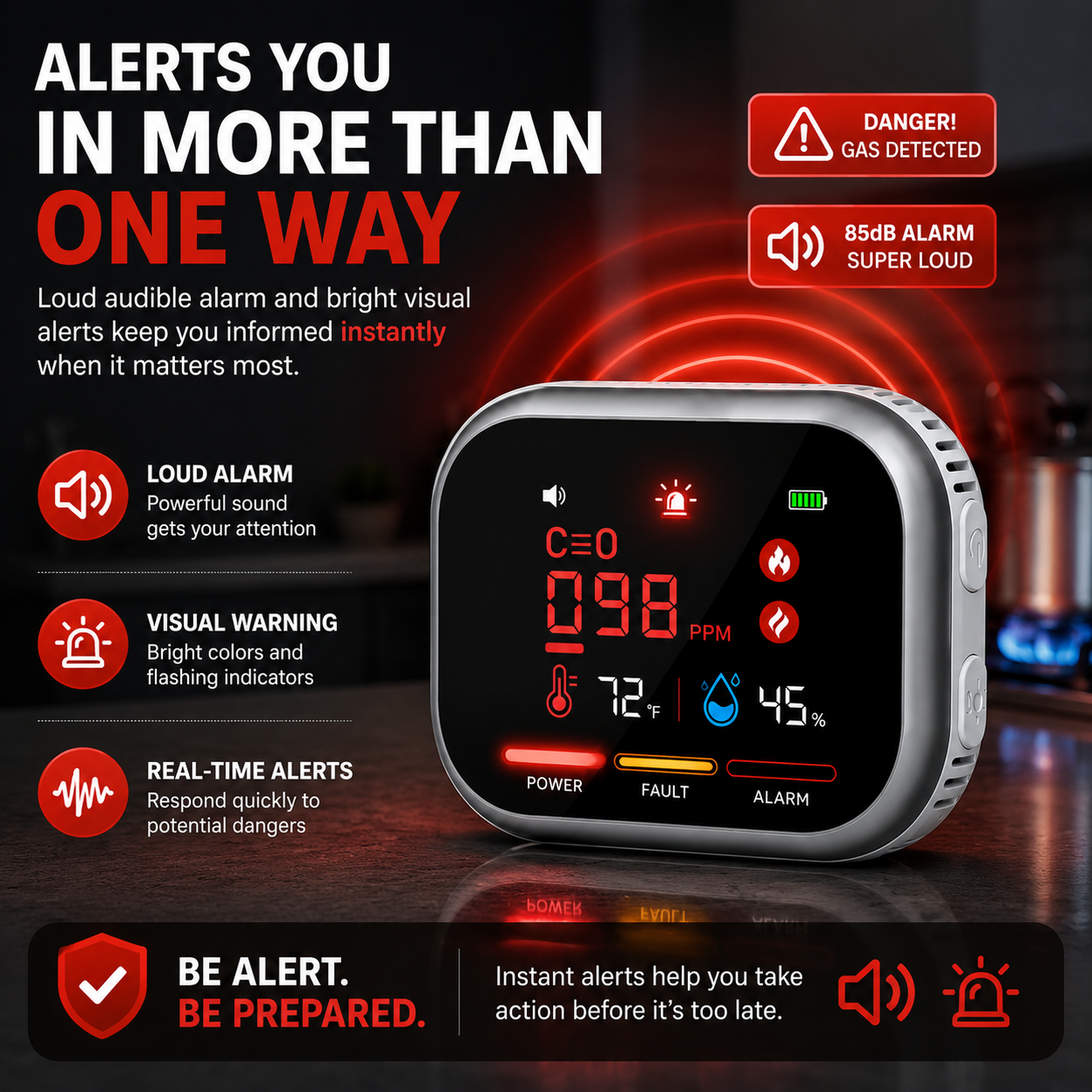 6-in-1 Portable Gas Leak Detector & Air Quality Monitor - Temp & Humidity Sensor for Kitchen, Home & RV Safety
