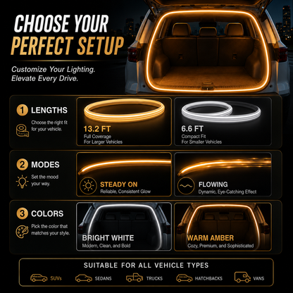 ✨Automatic Sensing Car Trunk LED Light Strip