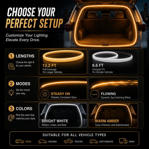 ✨Automatic Sensing Car Trunk LED Light Strip