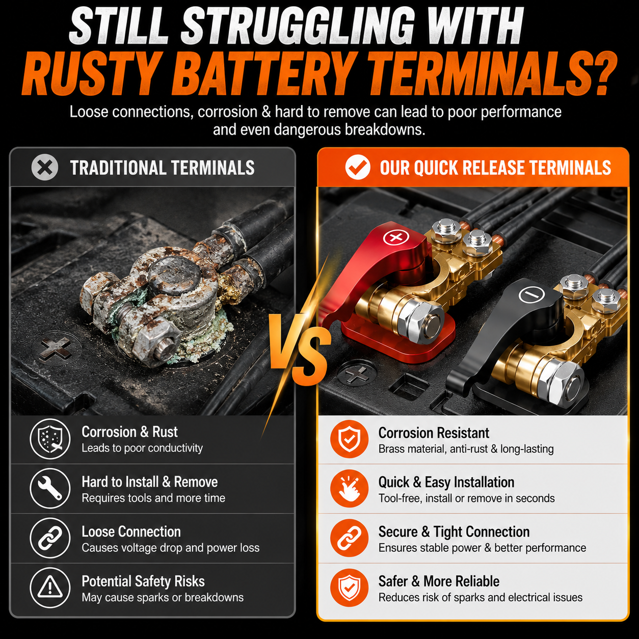 🚗🔋Quick-Release Battery Terminal Connectors with 25mm M8 Bolts