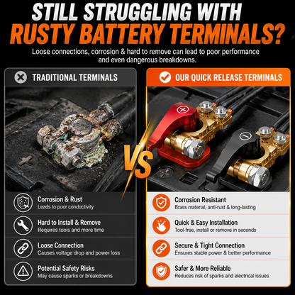 🚗🔋Quick-Release Battery Terminal Connectors with 25mm M8 Bolts