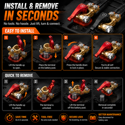 🚗🔋Quick-Release Battery Terminal Connectors with 25mm M8 Bolts