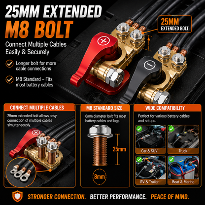 🚗🔋Quick-Release Battery Terminal Connectors with 25mm M8 Bolts