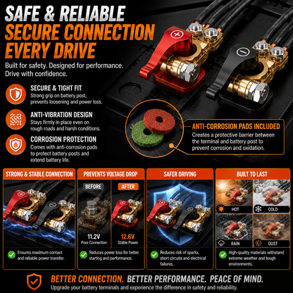 🚗🔋Quick-Release Battery Terminal Connectors with 25mm M8 Bolts