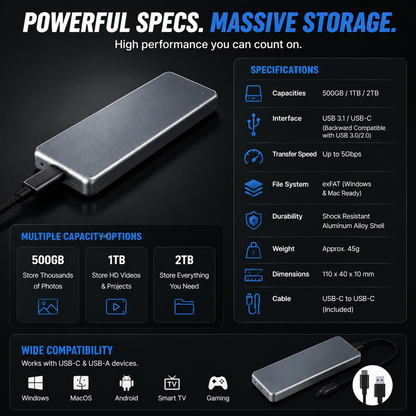 🔥 LAST DAY 49% OFF-Portable External SSD – Protect Your Photos, Videos & Important Files