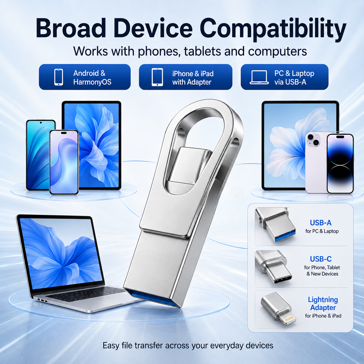 ⚡ 3-in-1 USB C Pendrive – High-Speed Memory for Students & Office